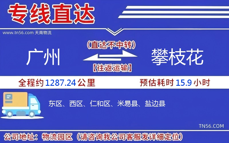昭通到攀枝花物流公司
