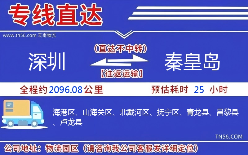 丽江到哈密物流公司