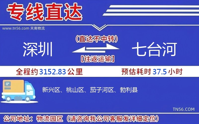丽江到七台河物流公司 丽江到七台河物流公司