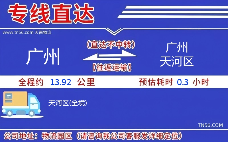 昭通到昭通天河区物流公司 昭通到昭通天河区物流公司