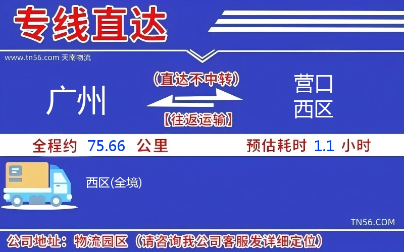 昭通到营口西区物流公司