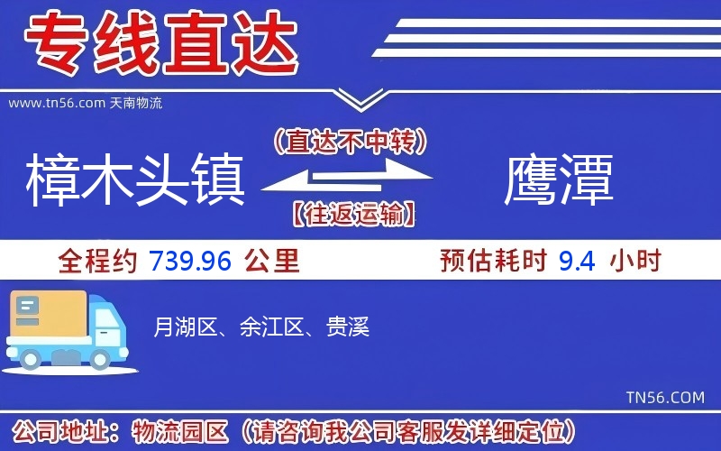 樟木头镇到毕节物流公司 樟木头镇到毕节物流公司