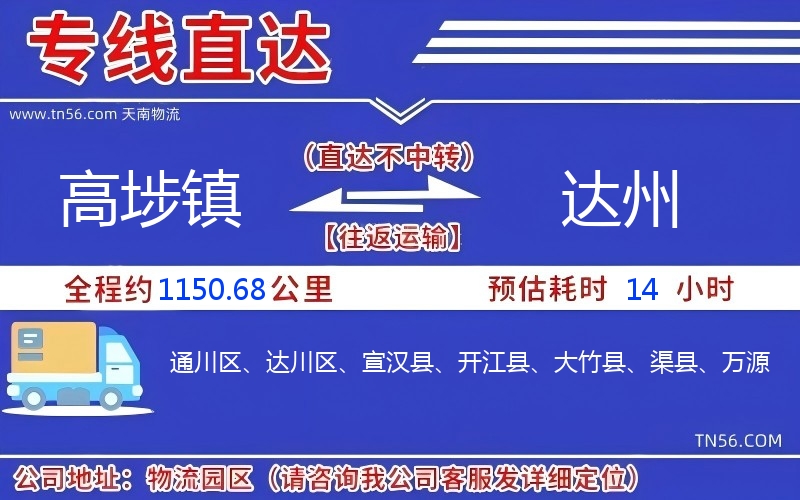 高埗镇达到州物流公司 高埗镇达到州物流公司