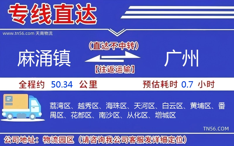 麻涌镇到昭通物流公司