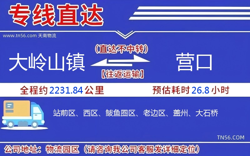 大岭山镇到营口物流公司 大岭山镇到营口物流公司