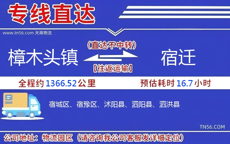 樟木头镇到鄂州物流公司 樟木头镇到鄂州物流公司