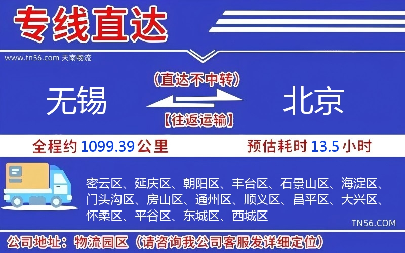 三门峡到北京物流公司 三门峡到北京物流公司
