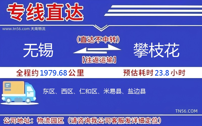 三门峡到攀枝花物流公司