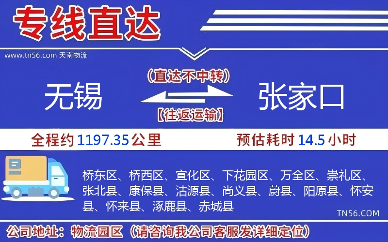 三门峡到晋中物流公司 三门峡到晋中物流公司