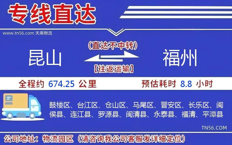 昆山到内江物流公司 昆山到内江物流公司