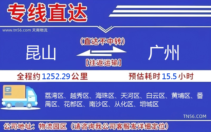 昆山到昭通物流公司