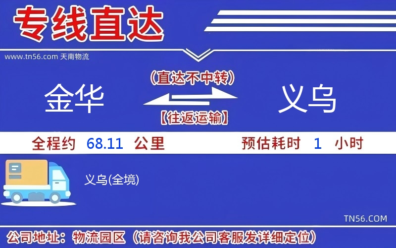 长沙到义乌物流公司